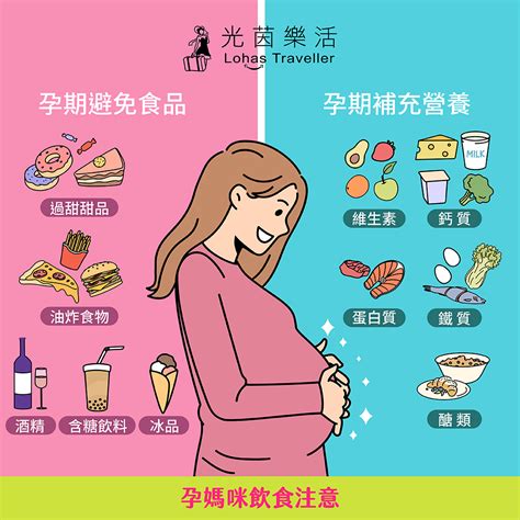 懷孕 禁忌|懷孕禁忌：懷孕初期飲食禁忌&全孕期生活禁忌、民俗。